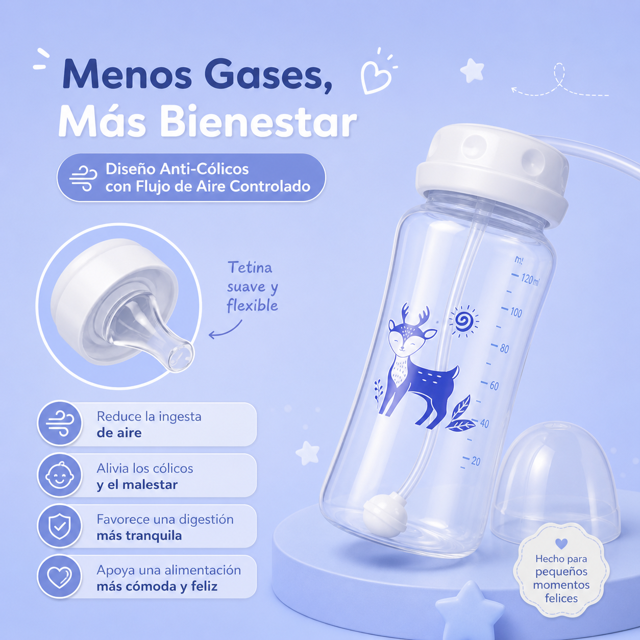 BibeandLove Biberón 3en1 (240ml)